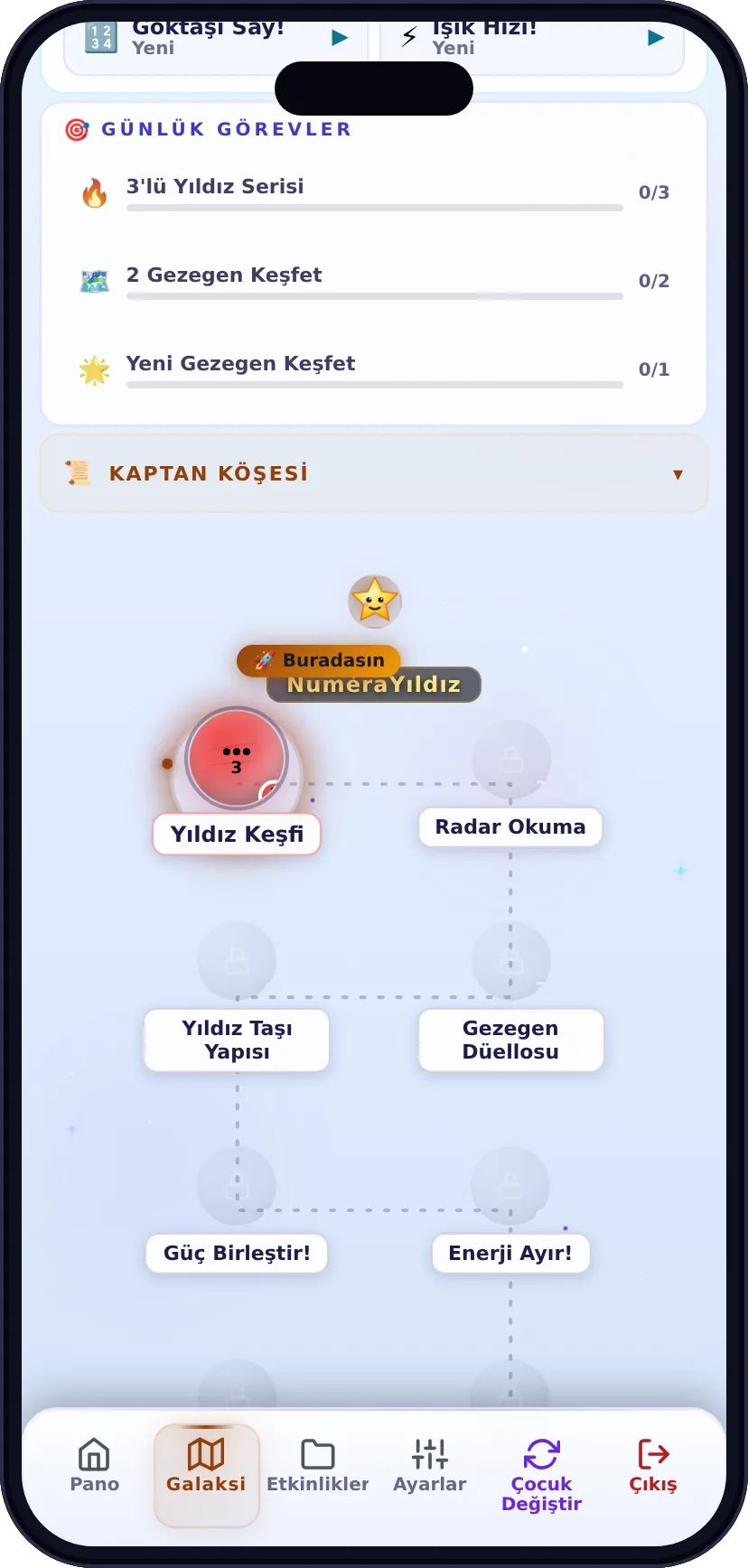 Galaksi haritası: yörünge durakları